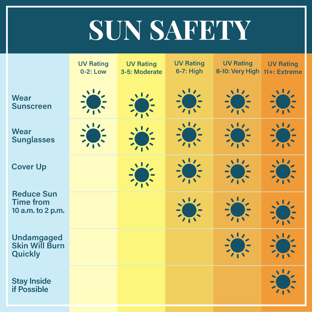 Tanning in UV 7 - Giải Pháp Tanning Hiệu Quả tại Nhà Máy In BC 1 Tanning in UV 7 - Giải Pháp Tanning Hiệu Quả tại Nhà Máy In BC